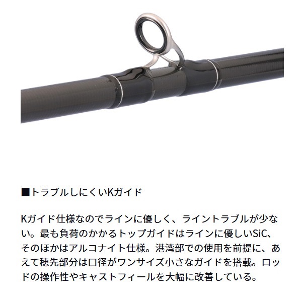 25 ドラッガーMX